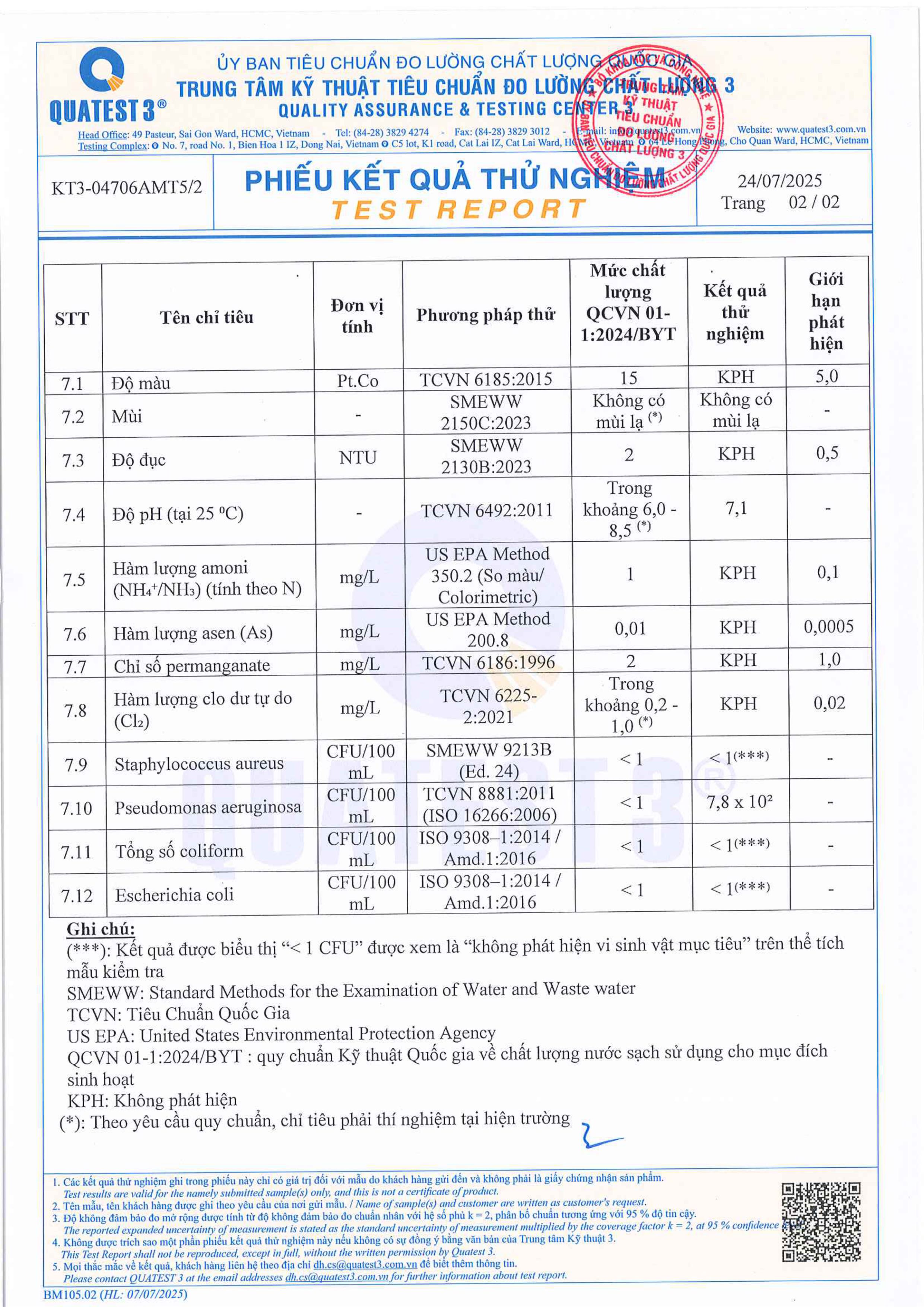 cong-bo-ket-qua-noi-kiem-chat-luong-nuoc-sach-cong-ty-sodex-sport-07-2025-2