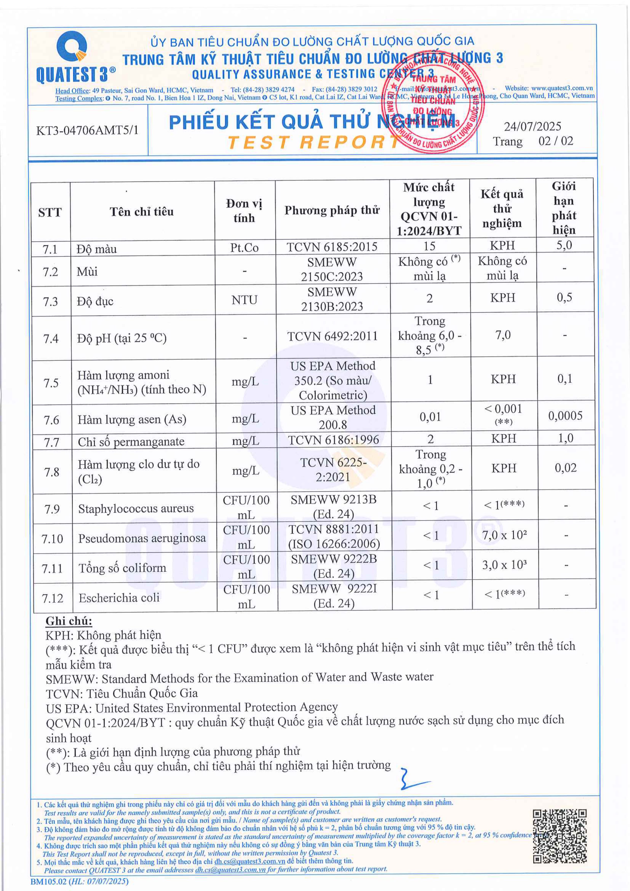 cong-bo-ket-qua-noi-kiem-chat-luong-nuoc-sach-cong-ty-sodex-sport-07-2025-8