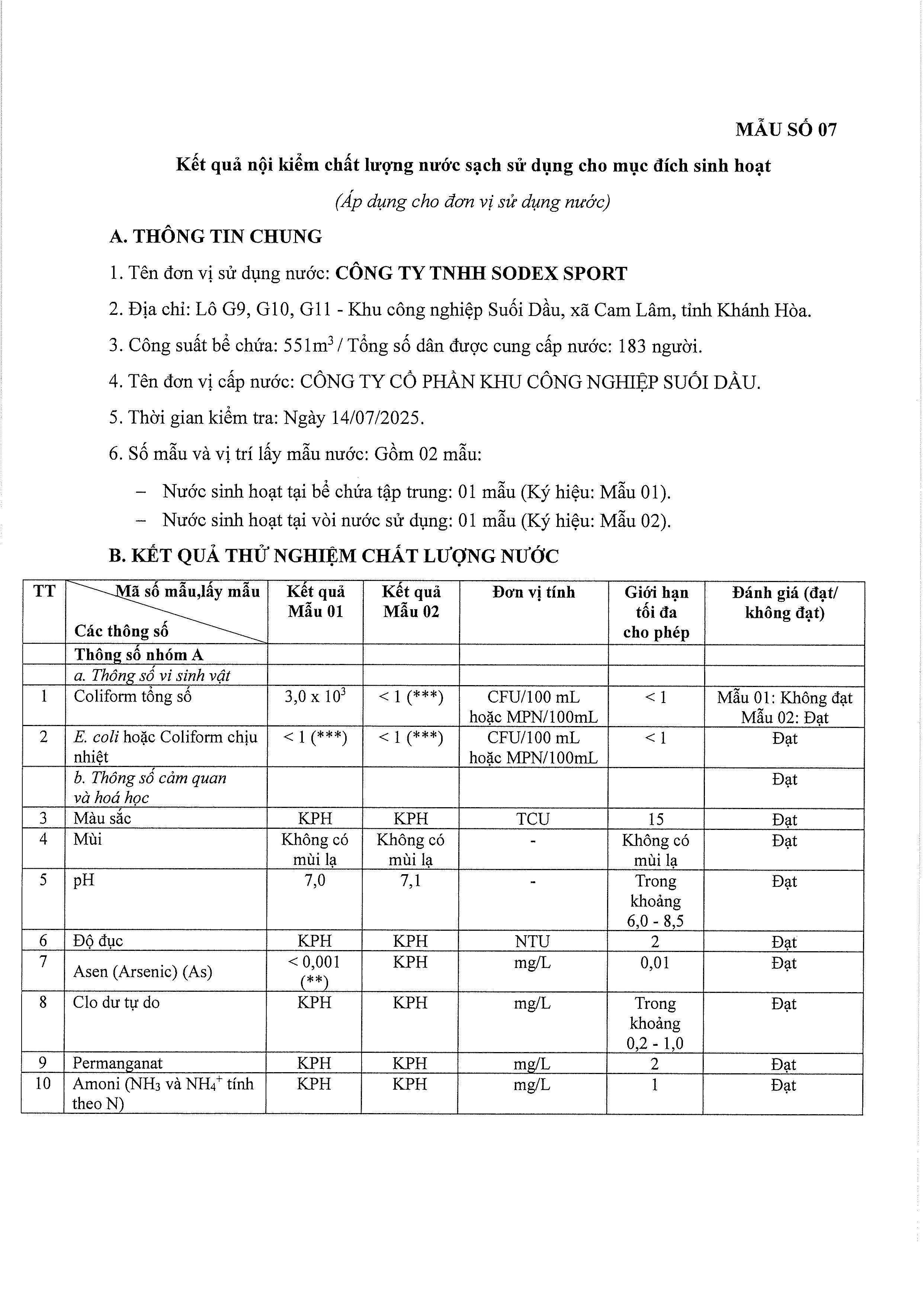 cong-bo-ket-qua-noi-kiem-chat-luong-nuoc-sach-cong-ty-sodex-sport-07-2025-9